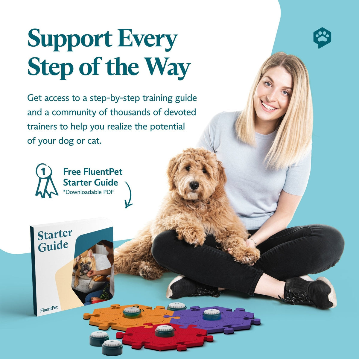 Fluent Pet Get Started Kit Fire