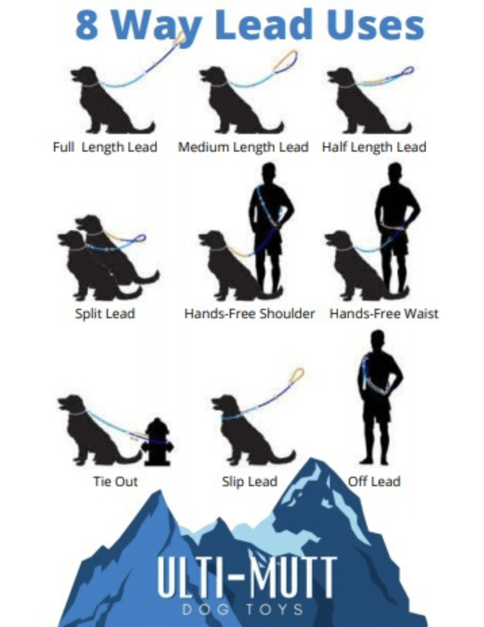 image showing 8 different ways to use the Ulti-Mutt hands-free leash
