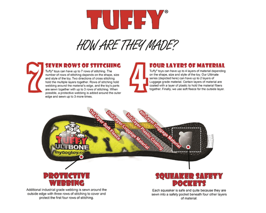 Tuffy Dinosaurs - Ulti - Mutt Toys